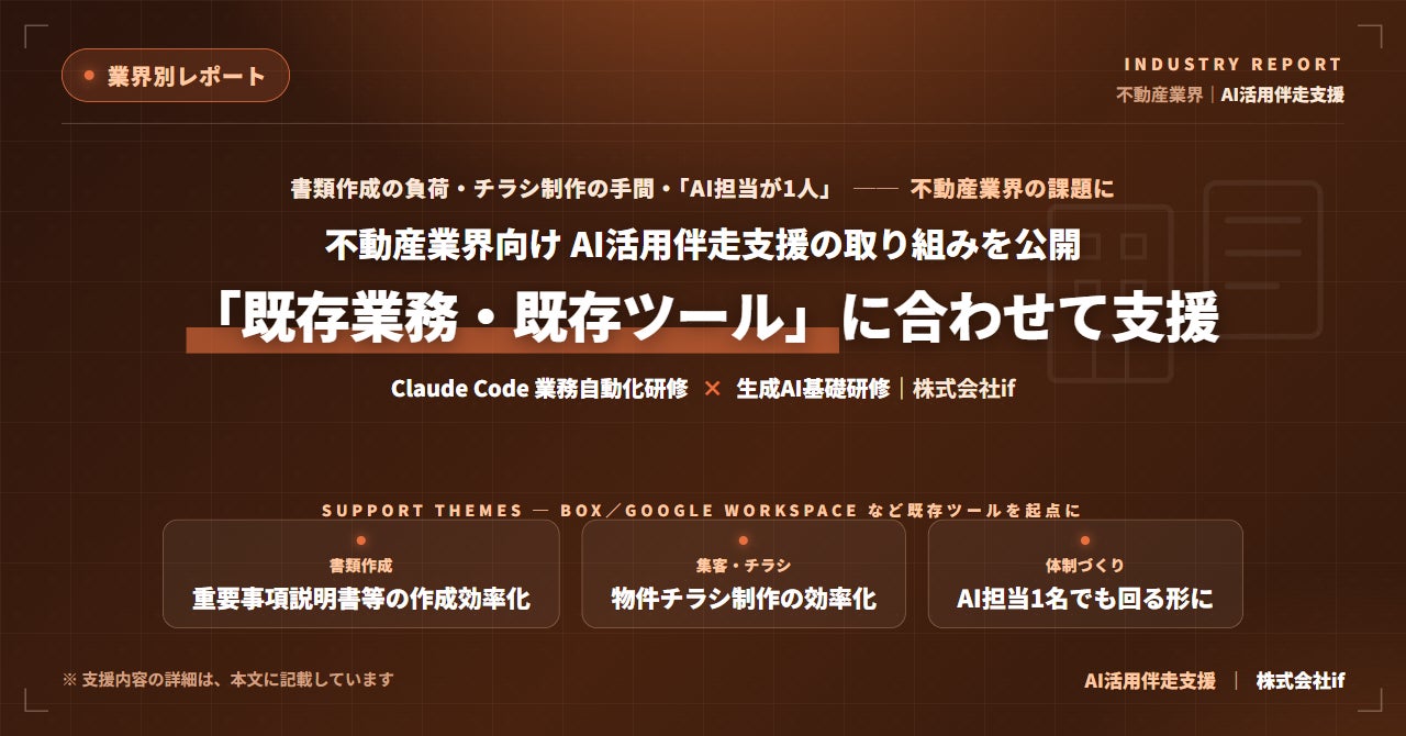 株式会社if、重要事項説明書の作成をAIで効率化する業務フロー例を図解で示す──不動産業界の物件チラシ制作・少人数AI担当の課題に伴走支援