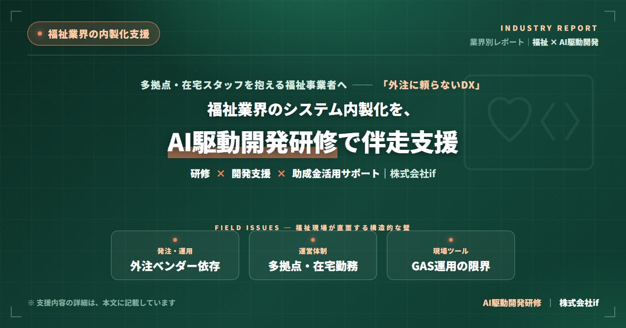 株式会社if、多拠点・在宅スタッフを抱える福祉事業者がGAS運用の限界を超える内製開発への移行パターンを整理──AI駆動開発研修で『外注に頼らないDX』を伴走支援