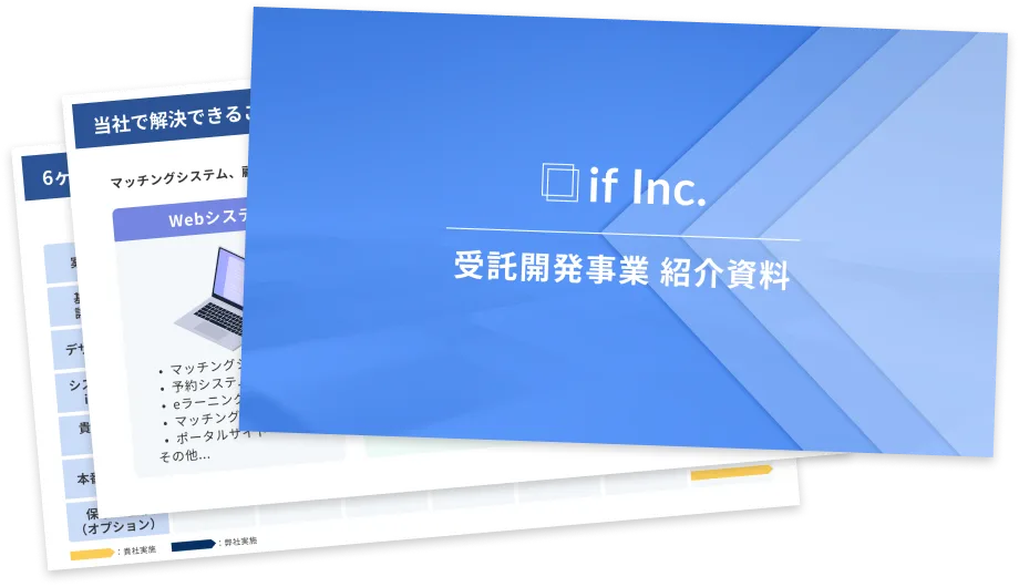 受託開発事業 紹介資料