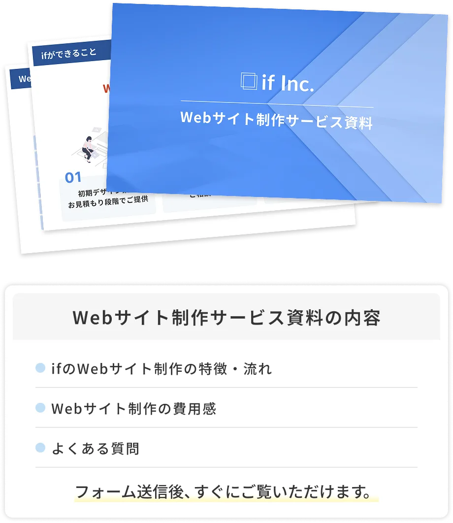 Webサイト制作サービス資料